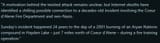 reddit logic