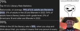 literacy_UKvsUSA