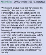Women Social Status