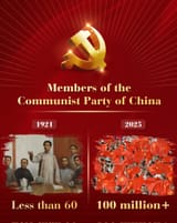 CPC Membership