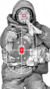 Cowardly Pajeet Target Practice