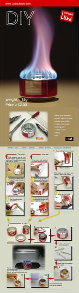 prep burner