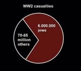 casualties