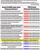 claims