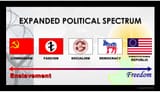 3-Expanded-Political-Spectrum-Large