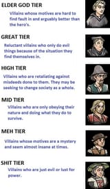 villain tier