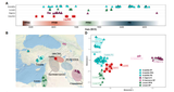 A-genomic-snapshot-of-demographic-and-cultural-dynamism-in-Upper-Mesopotamia-during-the-Neolithic-Transition