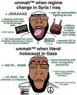 ummah jihadis syria and israel saudi arabia turkey