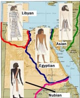 Ancient egyptian race classification