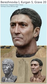 yamnaya