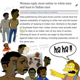 Women hate pajeets
