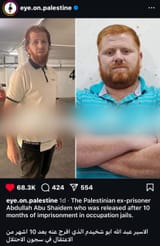 Abdullah Abu Shaidem - White Palestinian redhead imprisoned and persecuted by anti-White Shitskin Israeli Kike Jews