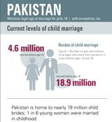 paki chads