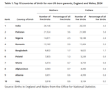 foreign-mothers