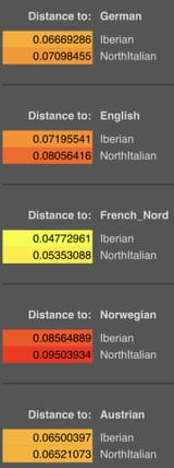 1739026805848121