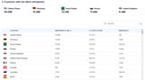 Immigration_Rank_2025