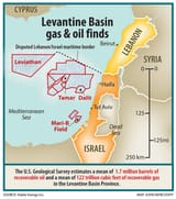 Levantine_gas-oil-map