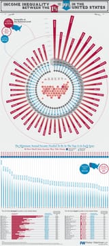 income-inequality-united-states-10
