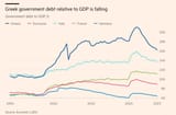 EUdebt
