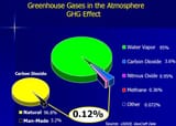 climate change3