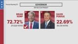 GAGOP2022