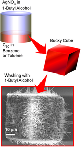 Preparation-of-cubic-three-dimensional-objects-bucky-cubes-by-the-liquid-liquid