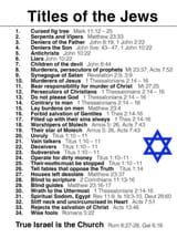 Titles of Jews