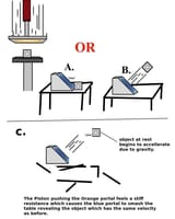 answer_is_c