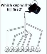 Cupowaa