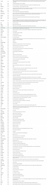 Screenshot 2025-07-02 at 01-21-26 The Racial Slur Database