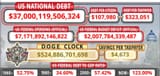 37 TRILLION