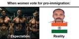 whywomenvote