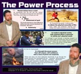 powerprocess