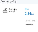 kWh
