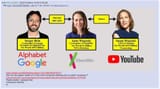 23 and me - Susan Wojcicki Youtube CEO Q