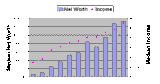 iqwealth