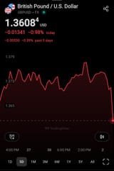 Screenshot_2025-07-02-19-51-39-141_com.tradingview.tradingviewapp-edit