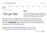 German Gas Price
