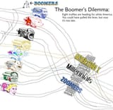 boomers_killed_america