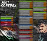 JeetCopedex