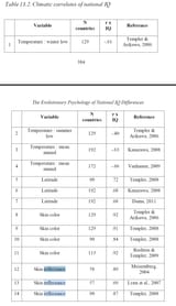 intelligence_skin-reflectance
