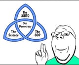 Modernsocalledvalues