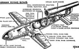 inside-the-v1-flying-bomb