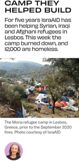 IsraeliNGOmassImmigrationEurope