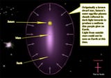 Saturn-Polar-Config-15
