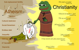 Christianity Atheisim