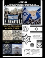 jews worship moloch acts part 2jpg