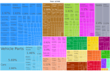 Poland_Product_Exports_(2019)