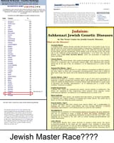 Le Jewish Master Race