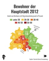 Berlin_2012
